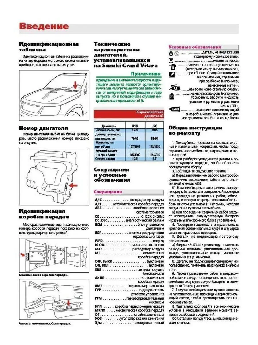 Книга по ремонту и эксплуатации Suzuki Grand Vitara Третий Рим 145594897  купить в интернет-магазине Wildberries