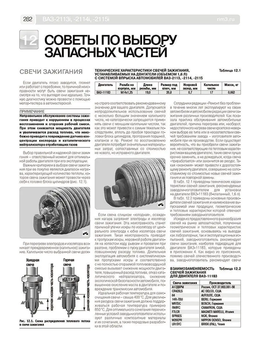 Руководство по Ремонту для Ваз 2115