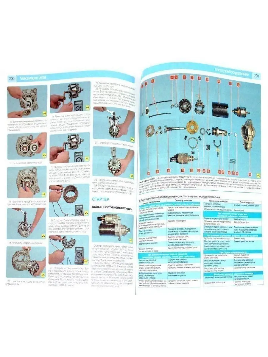 Книга по ремонту и эксплуатации Volkswagen Jetta Третий Рим 145595536  купить в интернет-магазине Wildberries