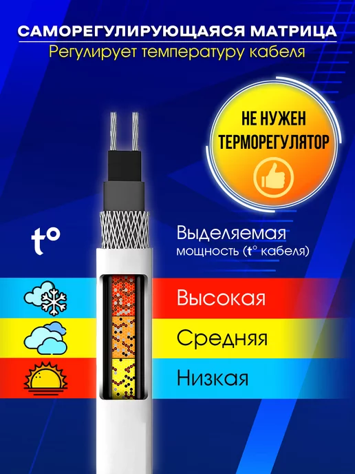 Греющий кабель в трубу для водопровода 1м, 7 м, фото 4