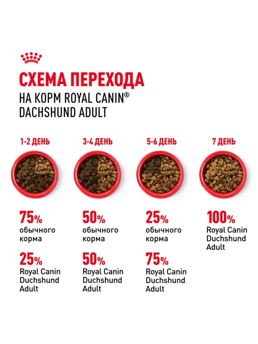Сухой корм Royal canin Такса для собак, взрослые, 1,5 кг, фото 7