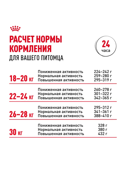 Сухой корм Royal canin Бульдог для собак, 12 кг, фото 7