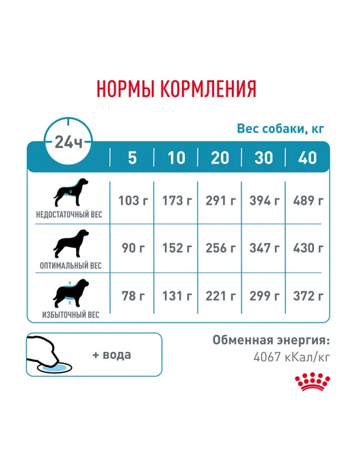 Сухой корм Royal canin Hypoallergenic Пищевой для собак, 14 кг, фото 7