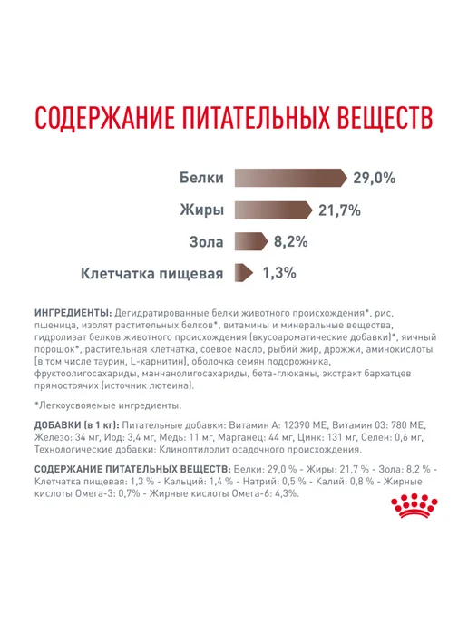 Сухой корм Royal canin Gastrointestinal Жкт для собак, щенки, 10 кг, фото 7