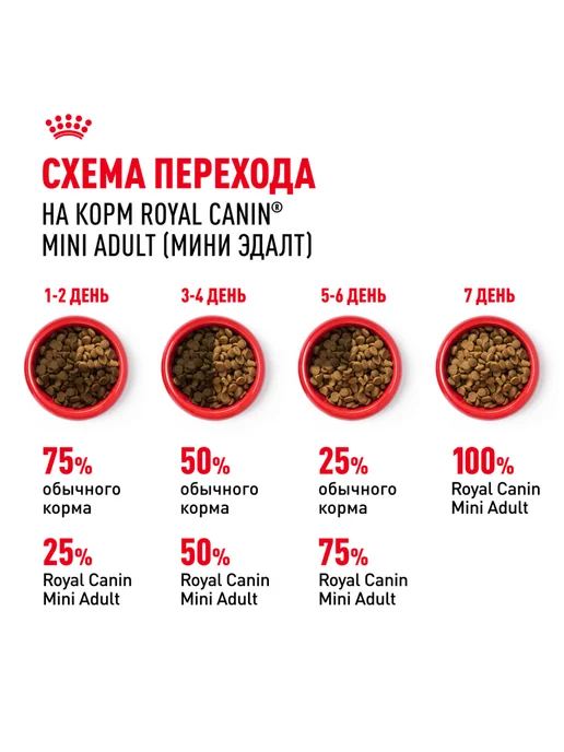 Сухой корм Royal canin для собак, взрослые, мелкие, курица, 8 кг, фото 7