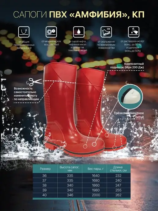 Ahiless-Safety Резиновые Сапоги Спецобувь рабочая Амфибия ПВХ с КП