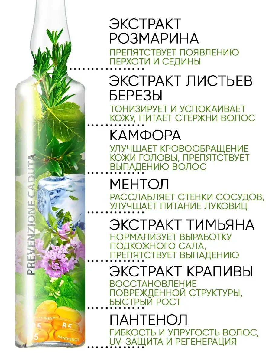 Ампулы для волос укрепляющие NATURAL HP 145688267 купить в  интернет-магазине Wildberries