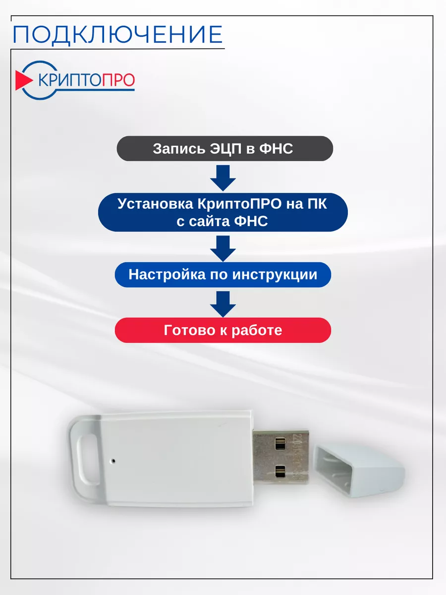 Носитель ЭЦП Ангара с сертификатом токен для ФНС MS KEY 145692460 купить за  1 401 ₽ в интернет-магазине Wildberries