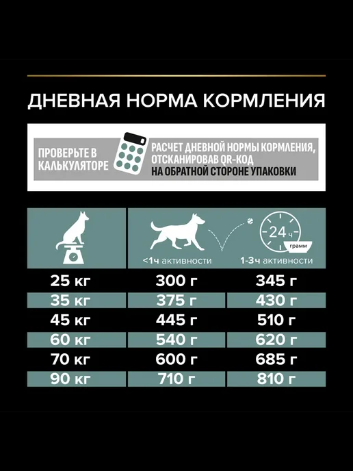Сухой корм PRO PLAN Пищеварением для собак, крупные, чувствительное пищеварение, 14 кг, фото 3