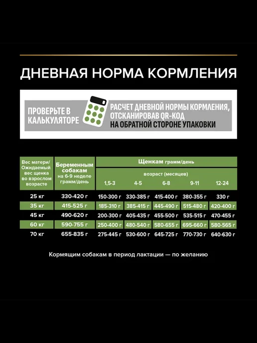 Сухой корм PRO PLAN Athletic для собак, крупные, щенки, курица, 12 кг, фото 3
