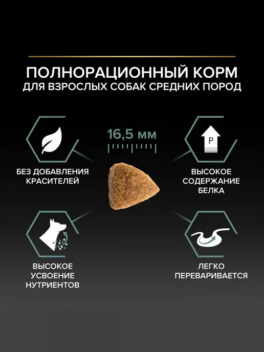 Сухой корм PRO PLAN Пищеварением для собак, чувствительное пищеварение, ягненок, 1,5 кг, фото 4