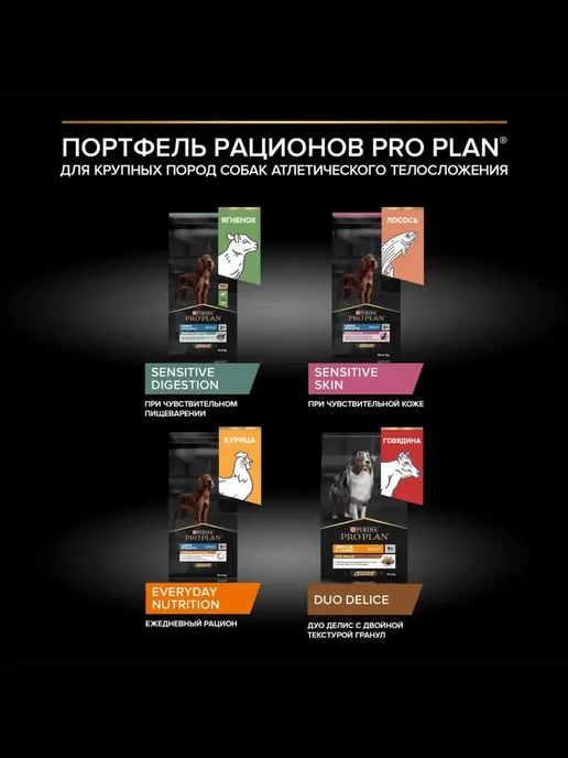 Сухой корм PRO PLAN Пищеварением для собак, крупные, чувствительное пищеварение, 3 кг, фото 5