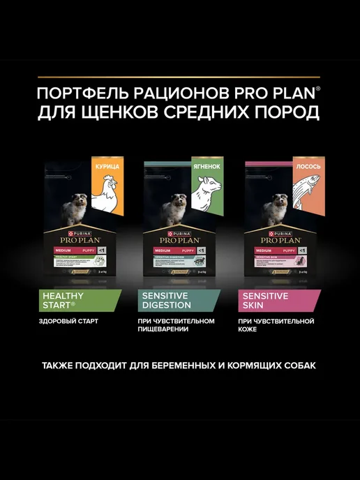Сухой корм PRO PLAN для собак, средние, щенки, курица, 12 кг, фото 7