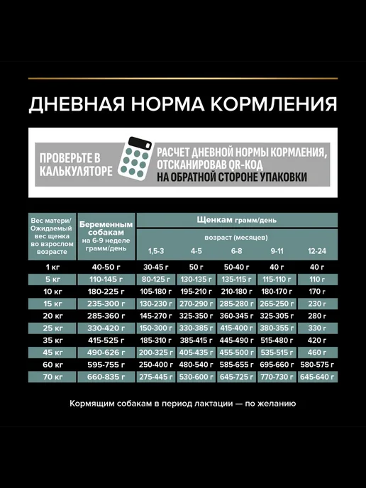 Сухой корм PRO PLAN Пищеварением для собак, чувствительное пищеварение, щенки, ягненок, 12 кг, фото 3