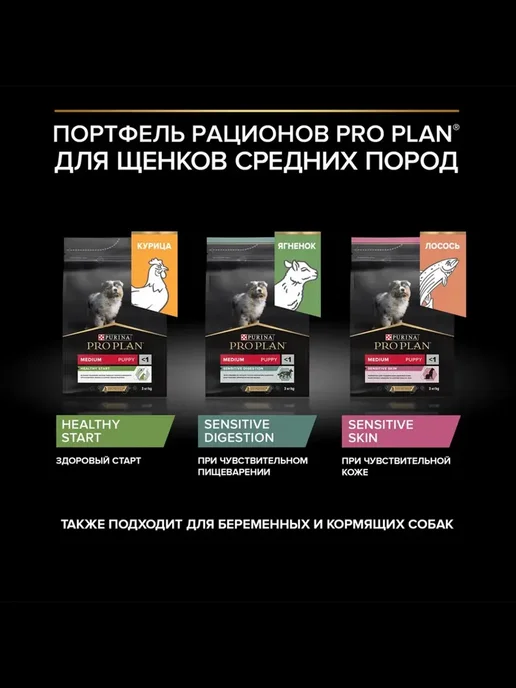 Сухой корм PRO PLAN Пищеварением для собак, чувствительное пищеварение, щенки, ягненок, 12 кг, фото 5