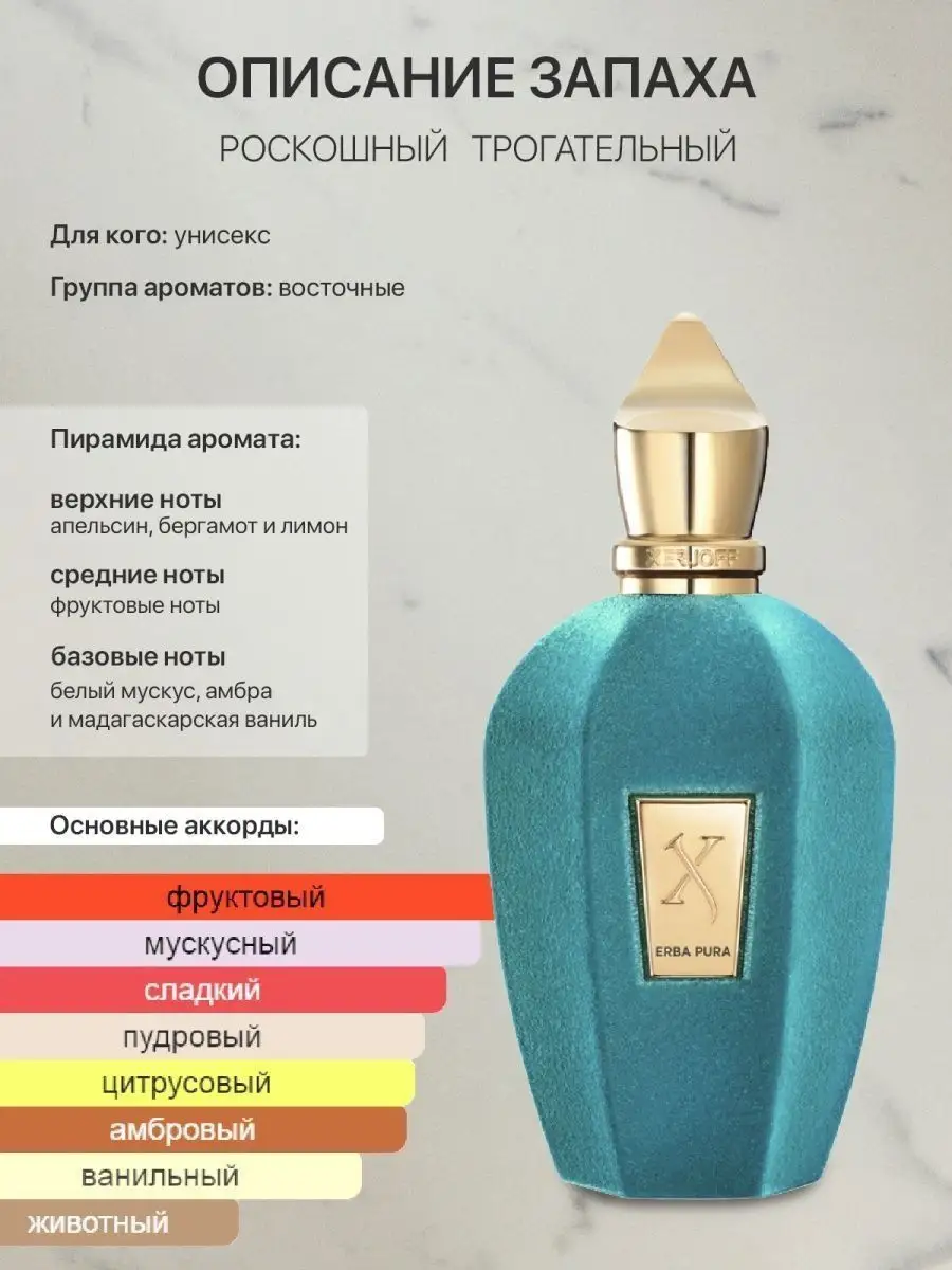 Масляные духи по мотивам SOSPIRO ERBA PURA EDP lada perfume 145742305  купить за 262 ₽ в интернет-магазине Wildberries