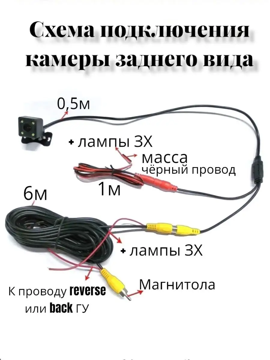 Как выбрать, установить и подключить камеру заднего вида к магнитоле на автомобиле