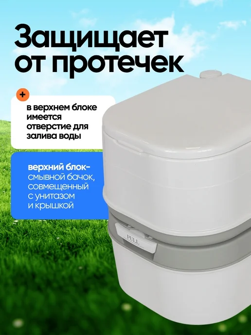 ISMA Биотуалет портативный пластмассовый 24 л, с индикатором, 24 л, фото 5