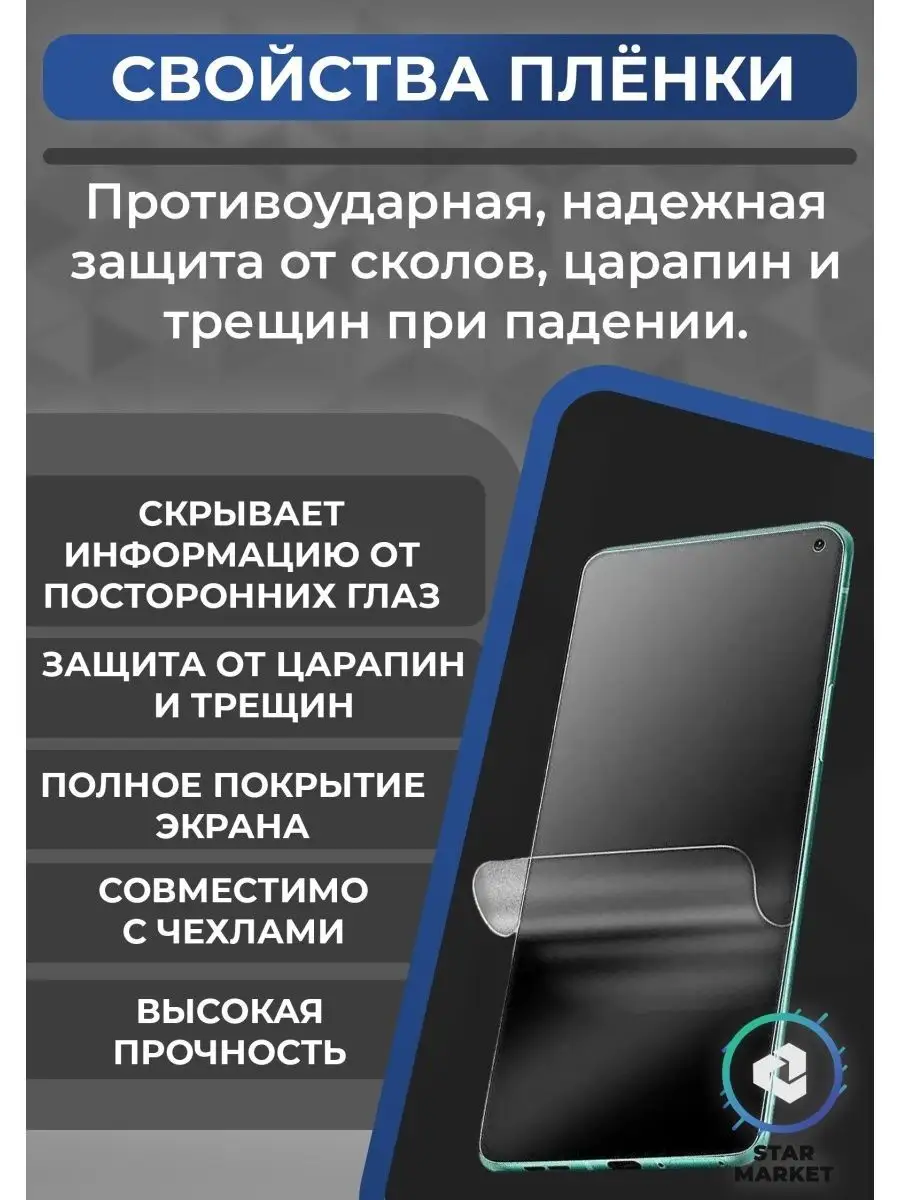 Защитная гидрогелевая плёнка для Xiaomi 12X Антишпион MIETUBL 145823229  купить за 360 ₽ в интернет-магазине Wildberries