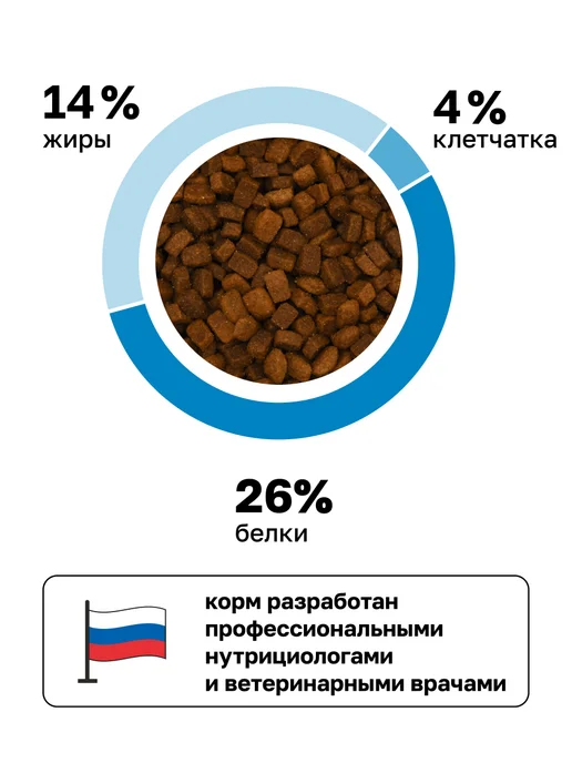 Сухой корм Organix Hypoallergenic для собак, гипоаллергенный, 2,5 кг, фото 4