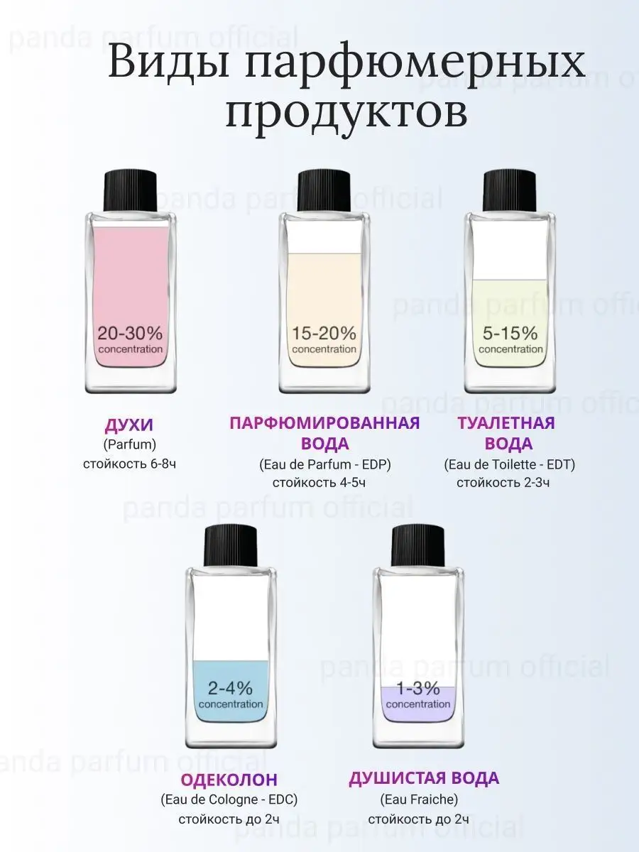 Сладости на 8 марта на заказ - купить сладости на Международный женский день в Москве