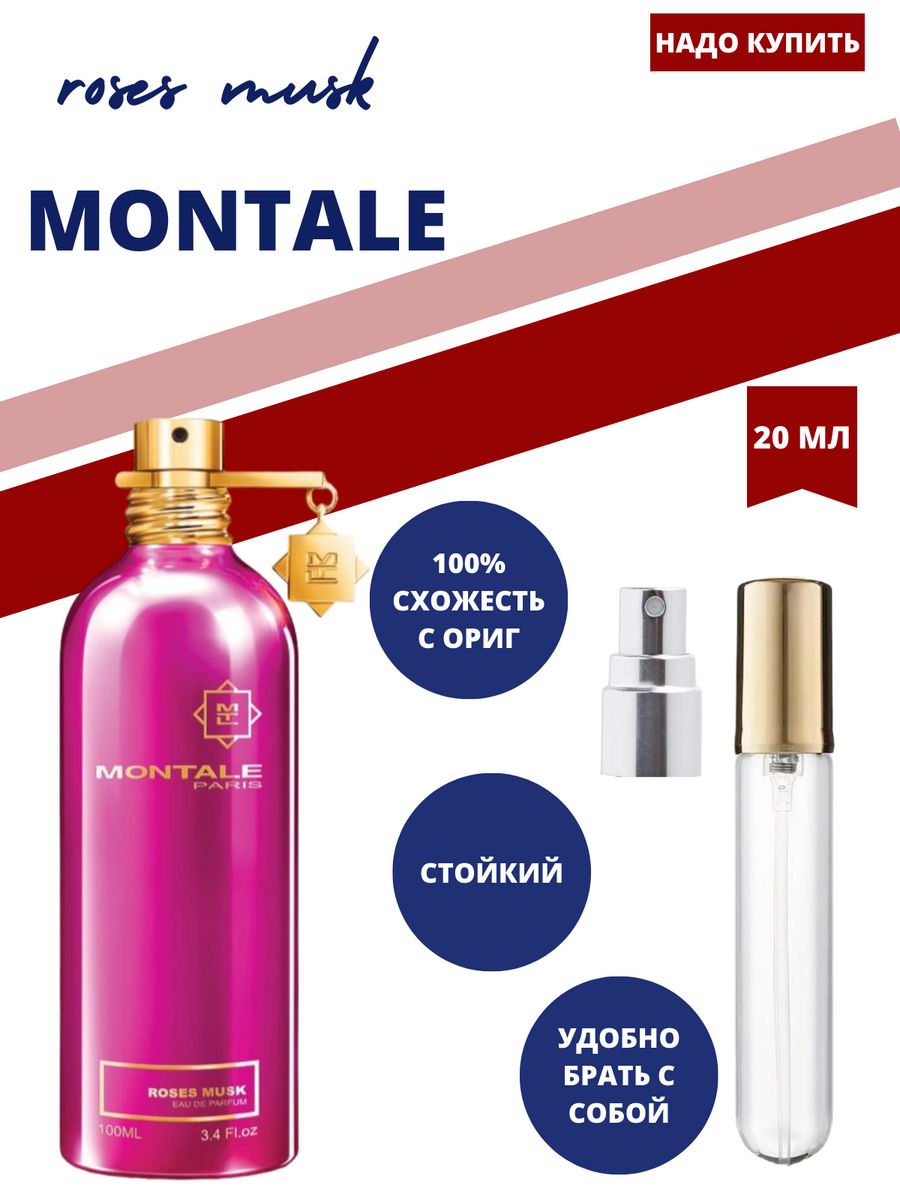 Montale описание ароматов. Montale Roses Musk масляные духи. Монталь голубой флакон. Montale Roses Musk 65 тестер. Монталь с лошадью.