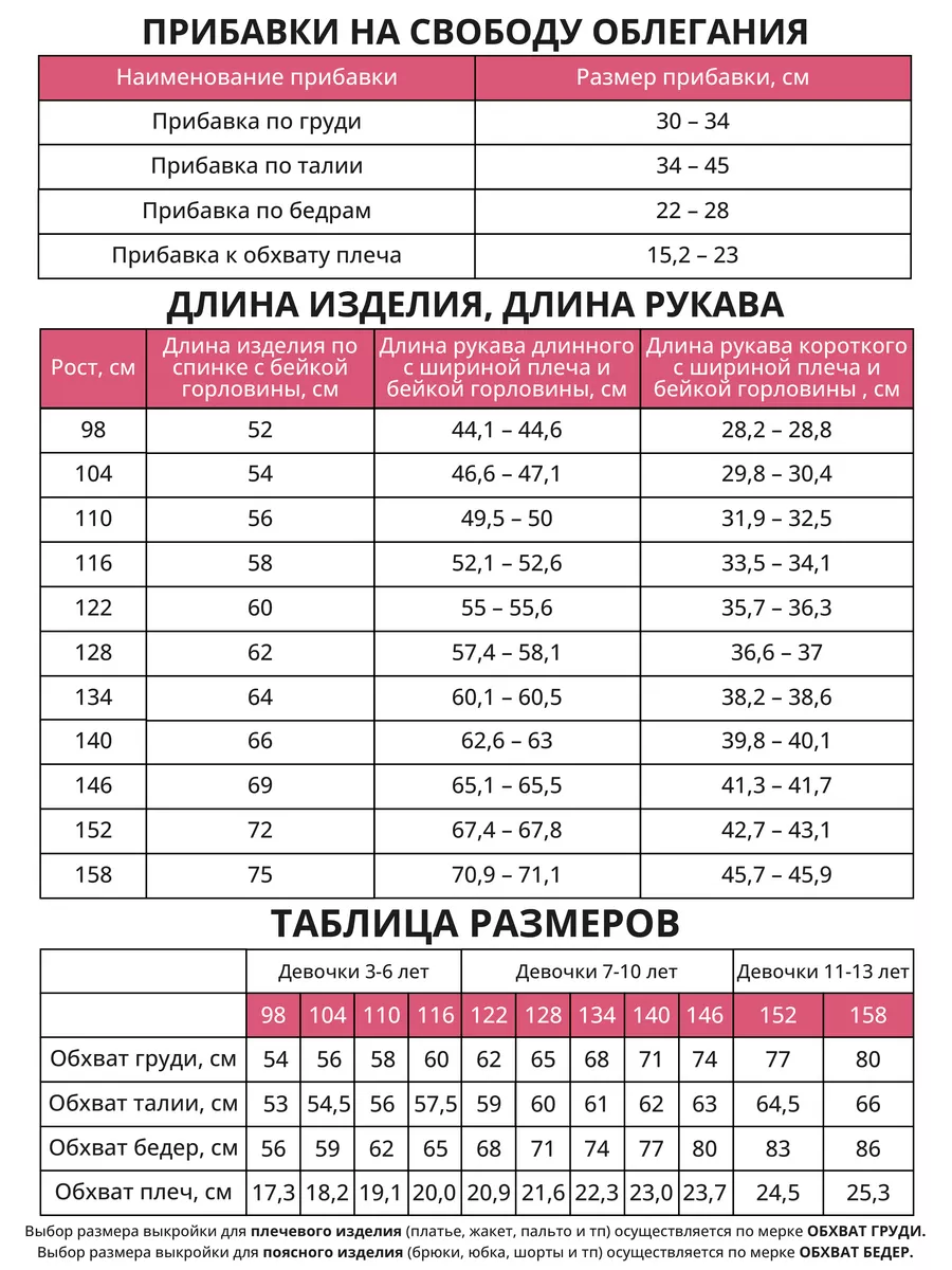 Брюки для мальчиков и для девочек купить - совместные покупки