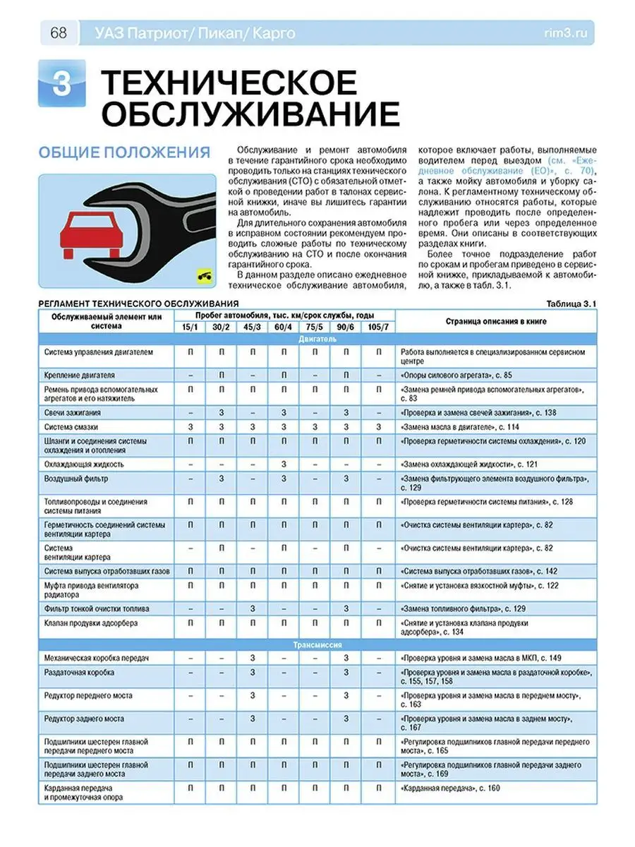 Ремонт УАЗ в Петропавловске-Камчатском