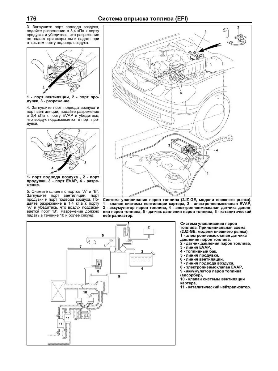 Книга ремонт Toyota двиг 1JZ-GE, 1JZ-GTE,1JZ-FSE, 2JZ-GE