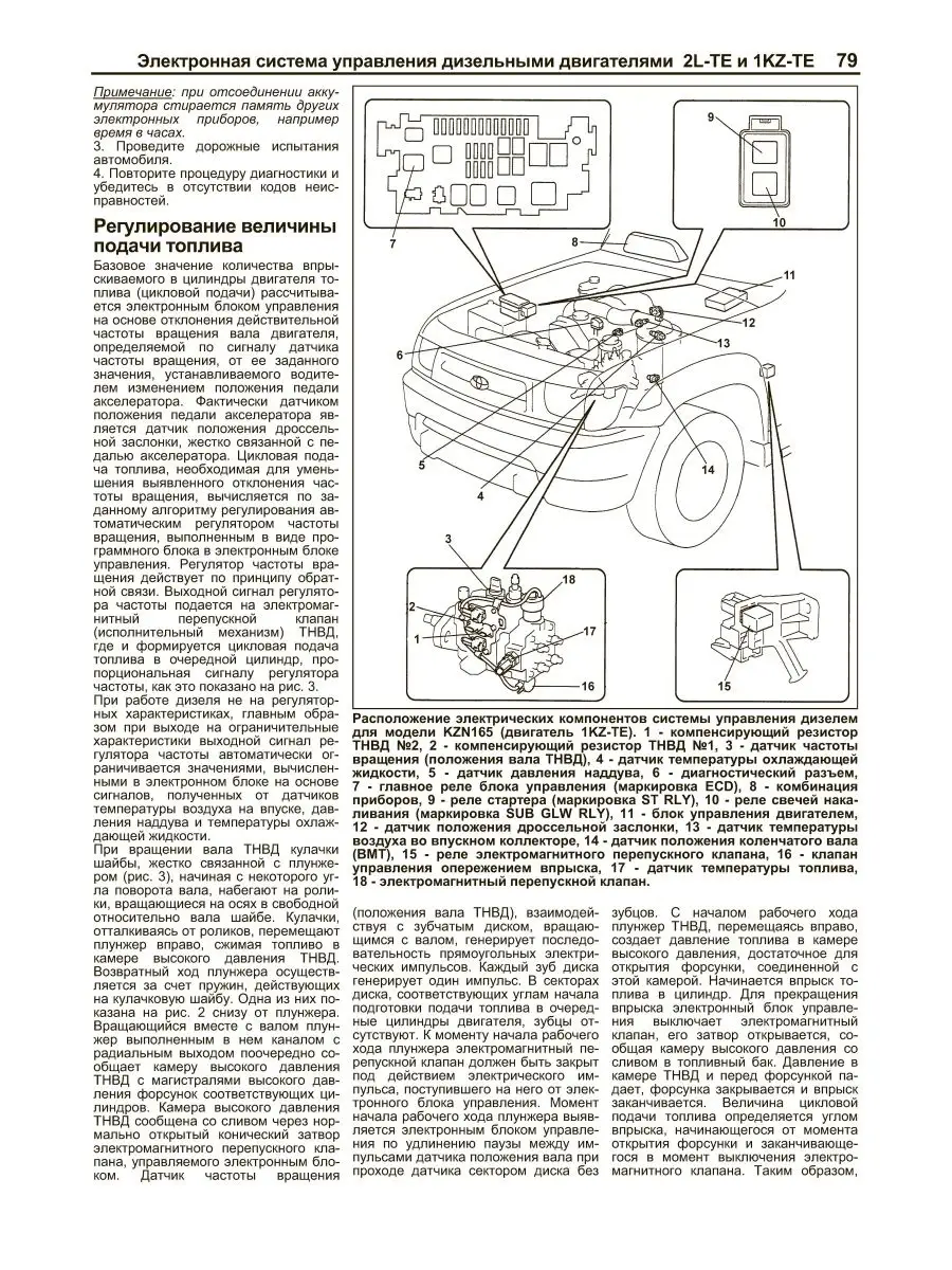 Книга по ремонту Toyota Hilux, Toyota 4Runner с 1988-1999 Легион-Автодата  145957423 купить в интернет-магазине Wildberries