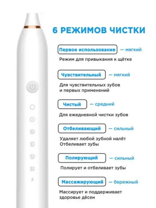 электрическая зубная щетка детям и взрослым с насадками, вариант, фото 4