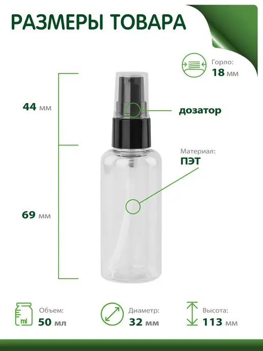 Greenea Флакон 30 мл дорожный набор дозатор крем, 50 мл, 2 шт, фото 2