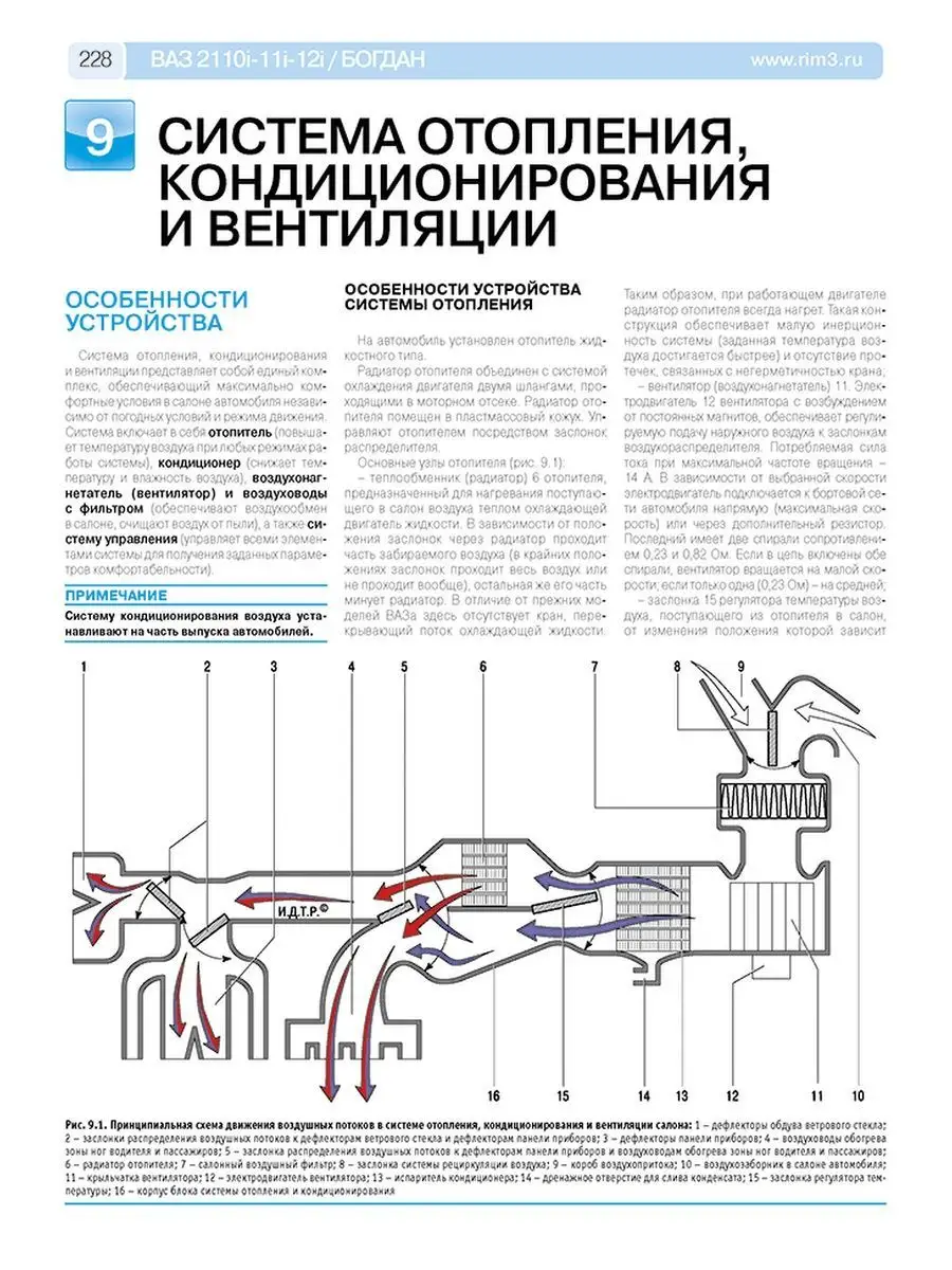 Скачать торрент ВАЗ Книги и мультимедийное руководство (, DJVU, PDF, Doc) 0