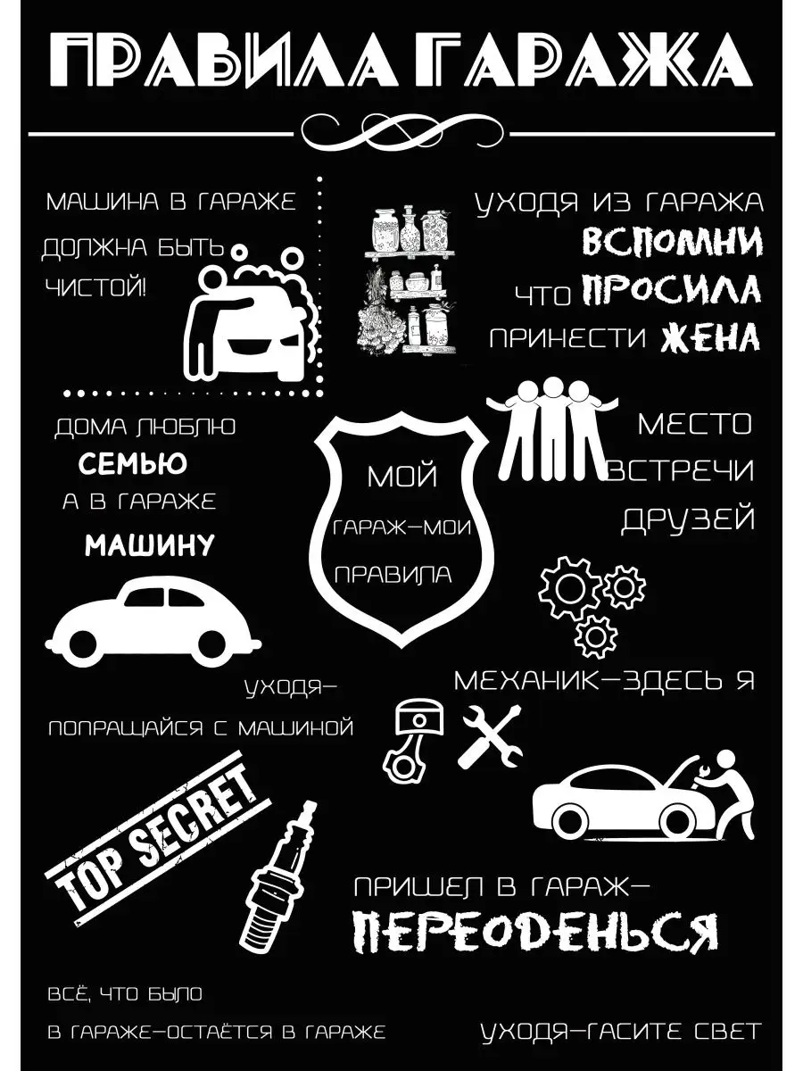 Постер Правила Дома / Семьи / Кухни ГКМ 146011279 купить за 292 ₽ в  интернет-магазине Wildberries