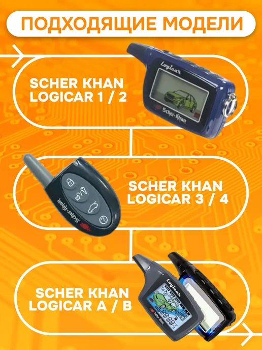 Mak-on Брелок для сигнализации SCHER KHAN LOGICAR 3 4, вариант, фото 2