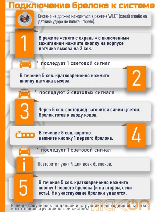 Mak-on Брелок для сигнализации SCHER KHAN LOGICAR 3 4, вариант, фото 5