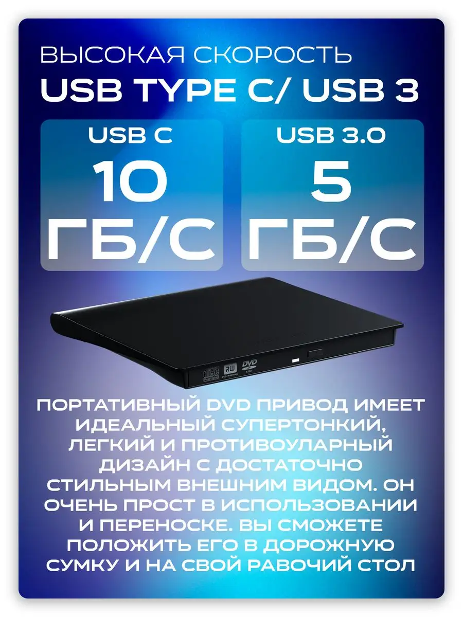 Дисковод внешний для ноутбука Оптический привод ECOMNEX 146056561 купить в  интернет-магазине Wildberries