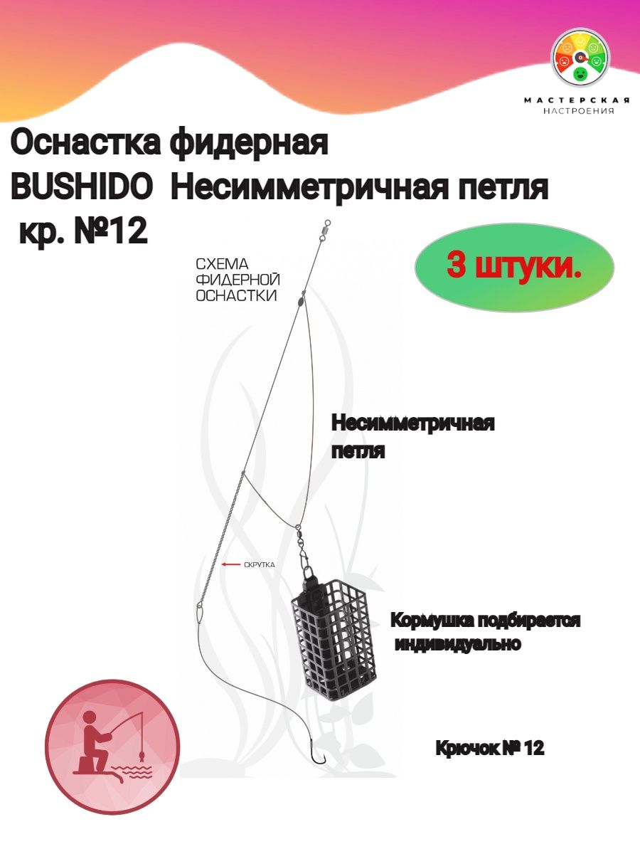 Несимметричная петля. Фидерная оснастка несимметричная петля. Несимметричная оснастка фидерная оснастка петля. Оснастка несимметричная петля для фидера. Фидерная оснастка асимметричная петля.