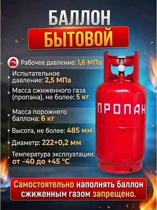 Novogas Газовый баллон туристический 12 литров Беларусь, 12 л, фото 3