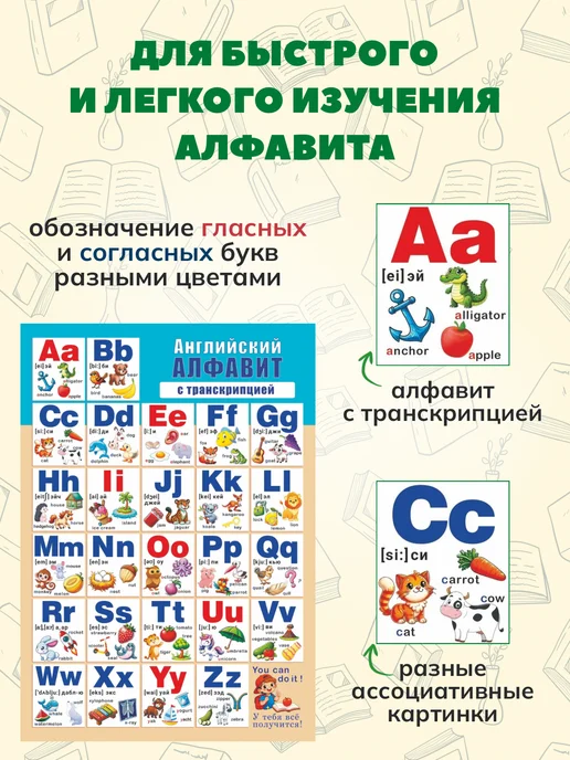 снаб 78 Обучающий плакат учебный Английский алфавит СА-П-016, вариант, фото 2