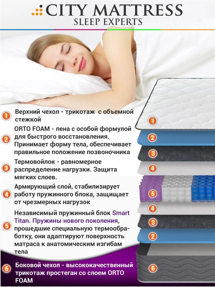 Матрас 180х200 см ортопедический пружинный для кровати CITY Mattress  146173624 купить за 14 032 ₽ в интернет-магазине Wildberries