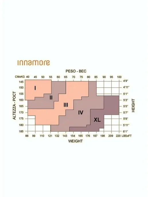 INNAMORE Чулки кружевные с силиконовой резинкой Flirt 20 ден, белый, фото 3