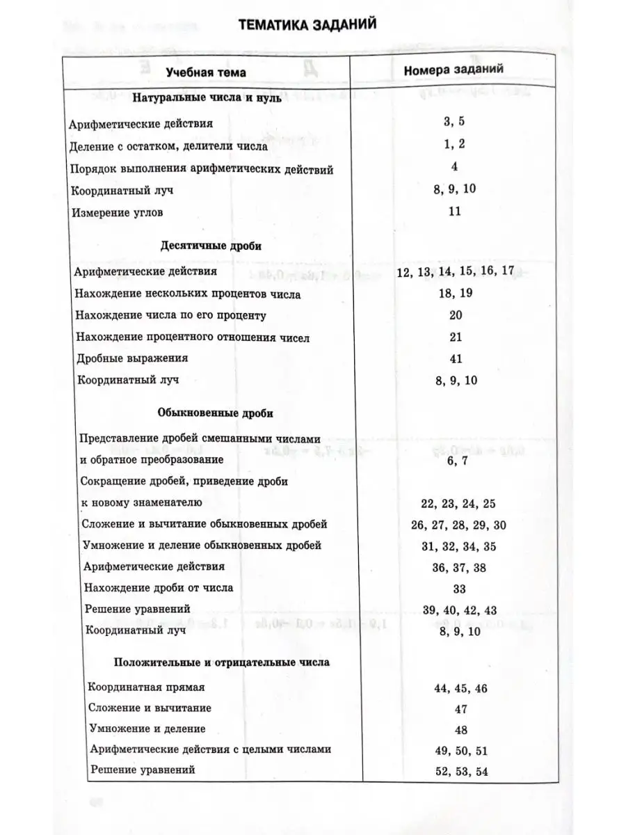 Жохов. Математический тренажер. 6 кл. Пособие для уч. Мнемозина 146183501  купить за 440 ₽ в интернет-магазине Wildberries