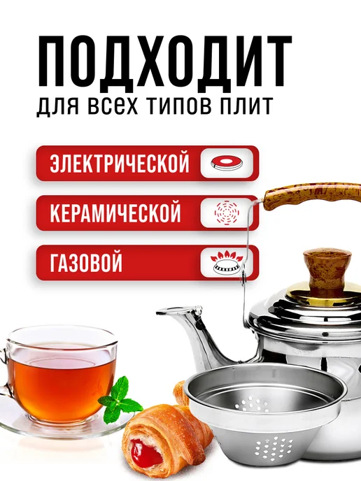 Чайник заварочный 1,5 л - фото 8