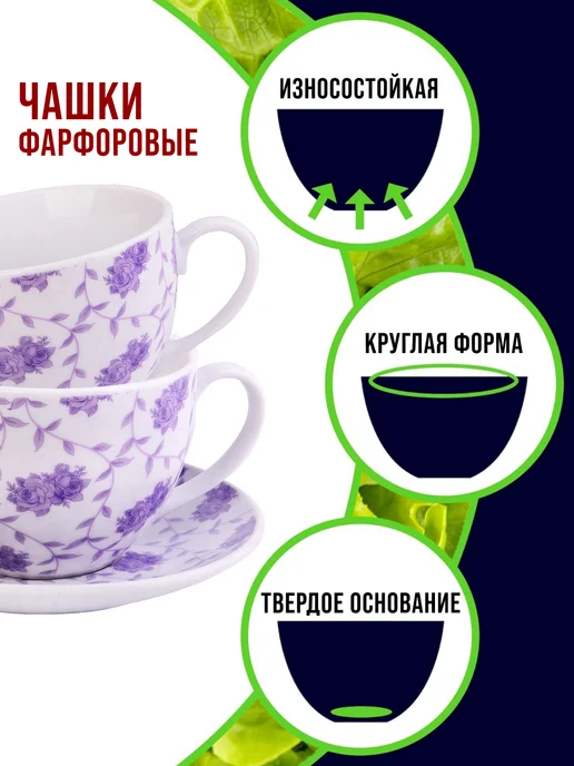 Чайный сервиз - фото 3