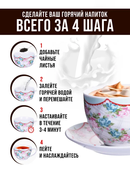 Чайный сервиз - фото 13