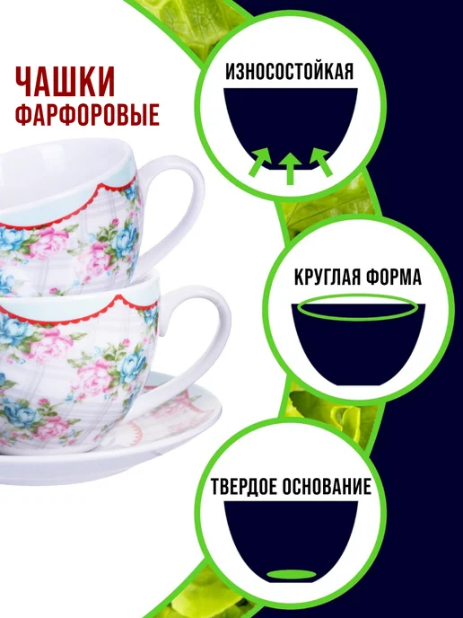 Чайный сервиз - фото 3