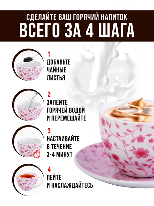 Чайный сервиз - фото 13