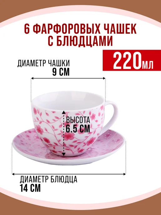 Чайный сервиз - фото 2