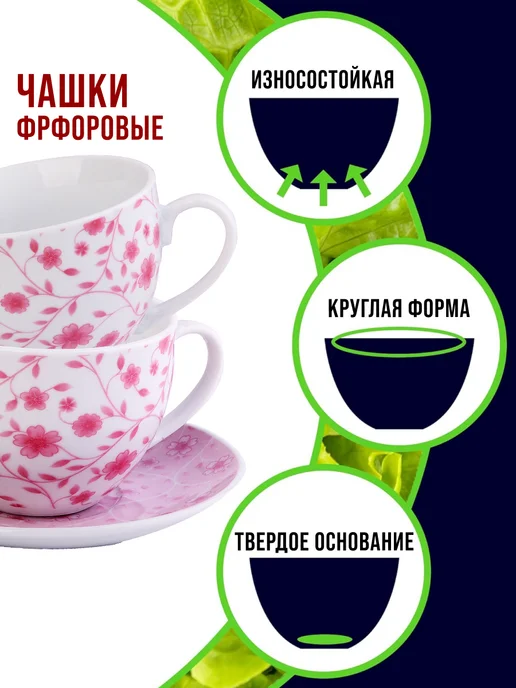 Чайный сервиз - фото 3